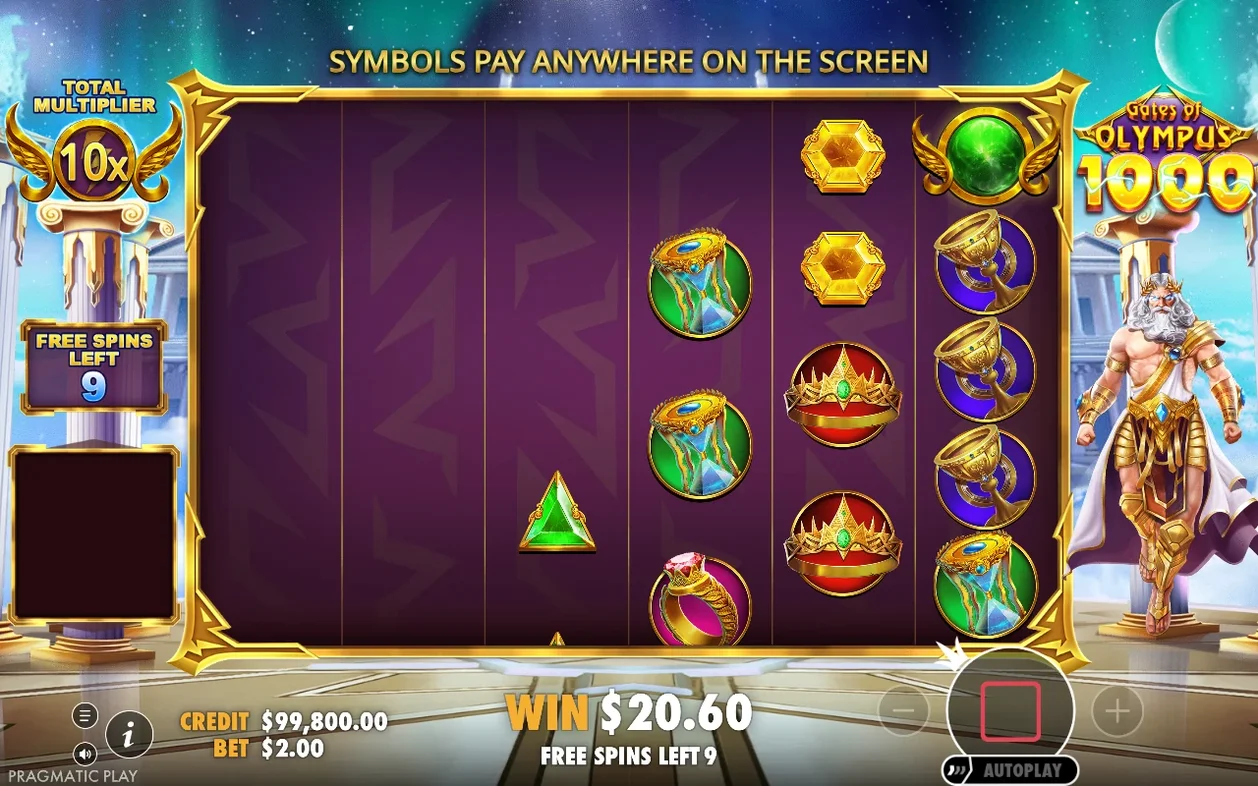 Free spiny: Total Multiplier 10x, Free Spins Left 9, výhra $20.60, banner Symbols Pay Anywhere on the Screen.