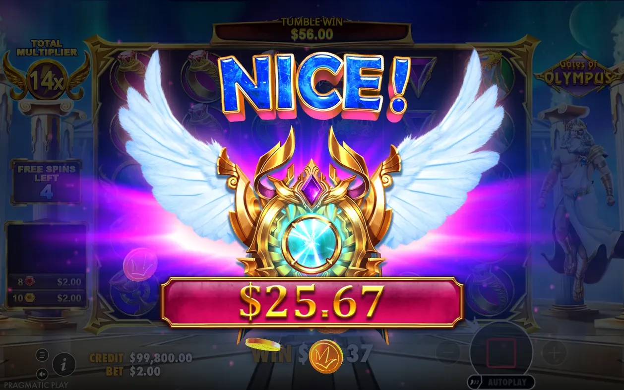 Banner NICE! s výhrou 25,67 $, tumble výhra 56,00 $, total multiplier 14x, zbývají 4 free spiny.