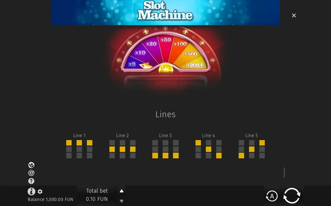 Tabulka pěti výherních linií Line 1 až Line 5 pod polokruhovým kolem s multiplikátory x3 až x2024.