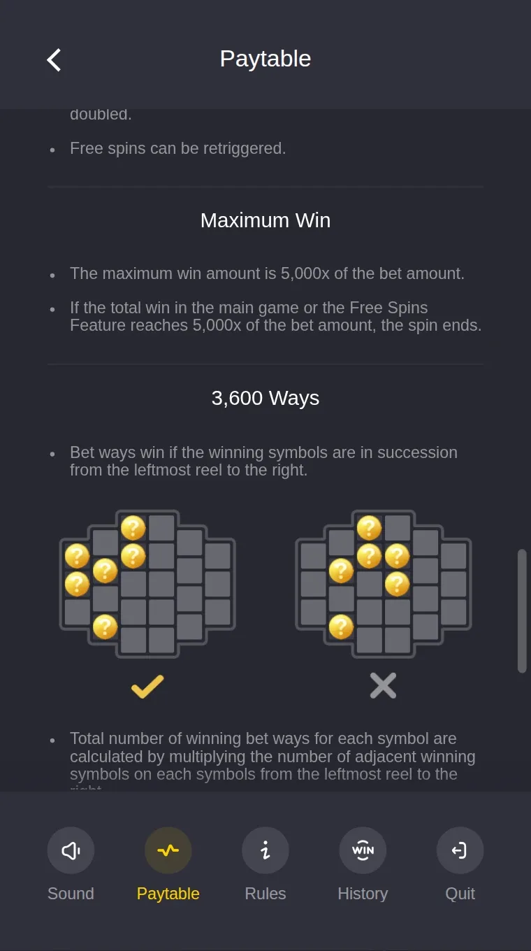 Výplatní tabulka: sekce Maximum Win 5000x a diagram 3600 Ways se symboly